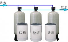 鍋爐軟化水設備對工作溫度有哪些要求 鍋爐軟化水設備對工作溫度有哪些要求