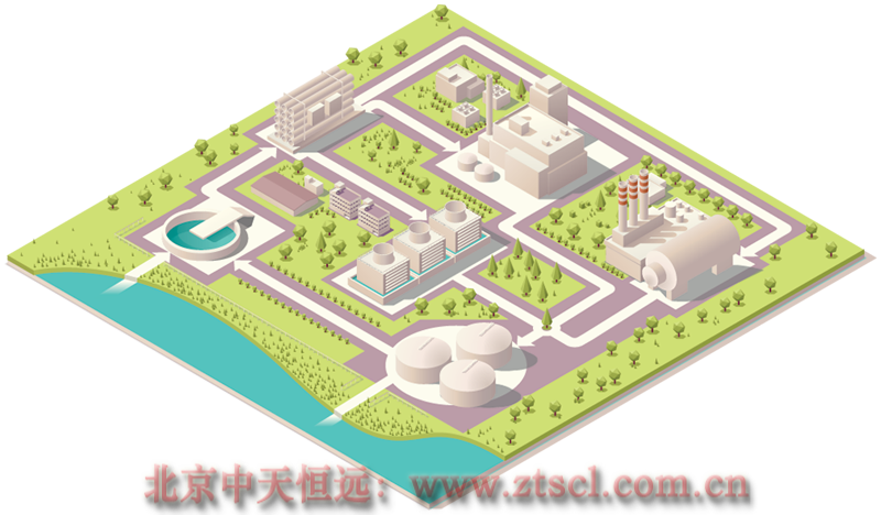 我們的水處理服務模式