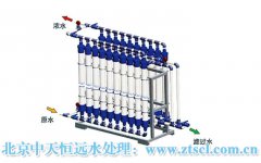 超純水設(shè)備怎樣應(yīng)用于玻璃行業(yè) 超純水設(shè)備怎樣應(yīng)用于玻璃行業(yè)