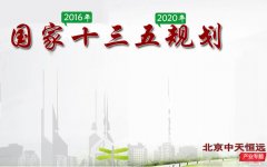 水十條與十三五帶動環保產業產值1.9萬億 水十條與十三五帶動環保產業產值1.9萬億