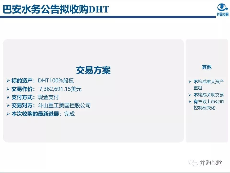 環保行業研究與并購案例深度解讀