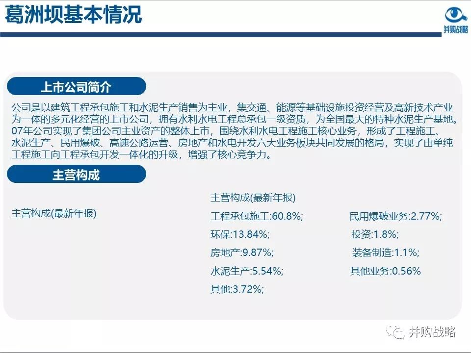 環保行業研究與并購案例深度解讀