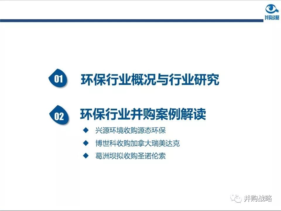 環保行業研究與并購案例深度解讀