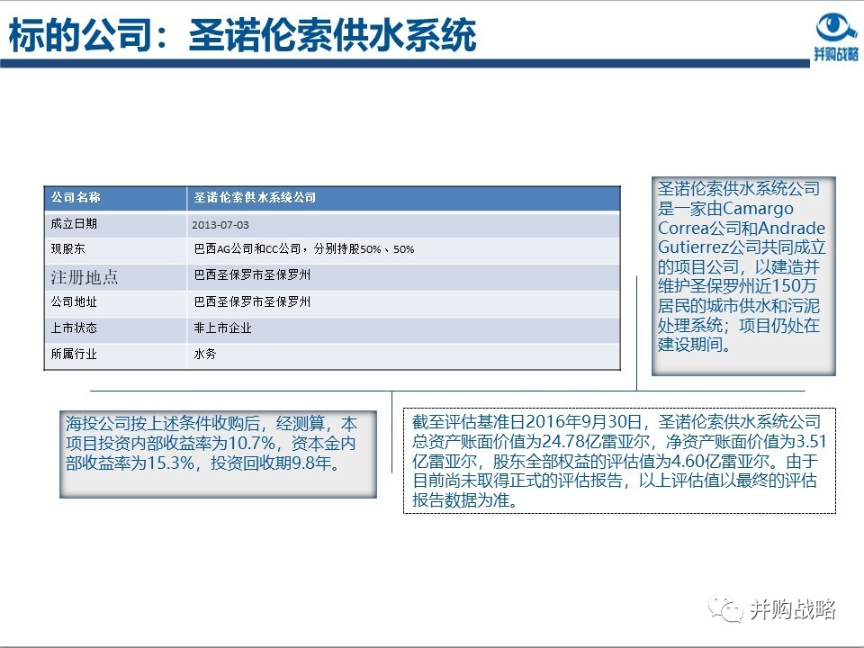 環保行業研究與并購案例深度解讀