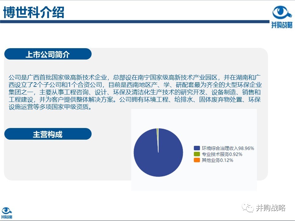 環保行業研究與并購案例深度解讀