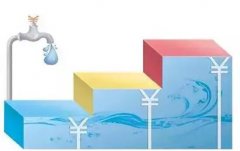 2018年貴州將全面實行階梯水價制度 2018年貴州將全面實行階梯水價制度