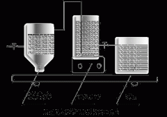 鉆井廢水處理技術介紹(圖文) 鉆井廢水處理技術介紹(圖文)