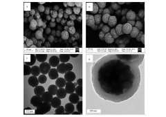 染料廢水處理方法-吸附法 染料廢水處理方法-吸附法