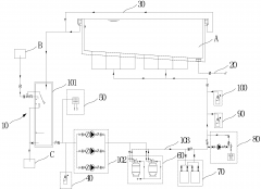 游泳池循環水處理系統 游泳池循環水處理系統