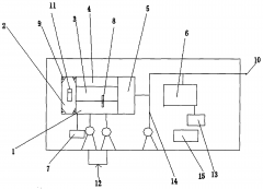 噴漆廢水處理技術 噴漆廢水處理技術