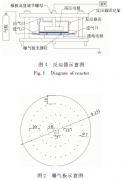 染料廢水處理技術詳細介紹 染料廢水處理技術詳細介紹
