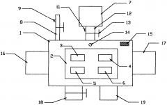 智能水處理器介紹(圖) 智能水處理器介紹(圖)