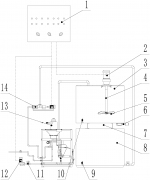 加藥系統(tǒng)和污水處理系統(tǒng)詳細介紹 加藥系統(tǒng)和污水處理系統(tǒng)詳細介紹