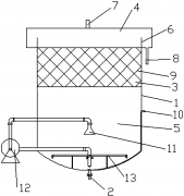 污水處理厭氧反應器介紹(圖) 污水處理厭氧反應器介紹(圖)