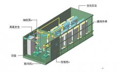 反滲透純凈水廠設(shè)備經(jīng)典模型介紹(圖文) 反滲透純凈水廠設(shè)備經(jīng)典模型介紹(圖文)