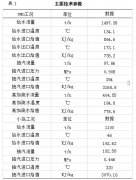真空除氧器單筒設計要點及結構分析 真空除氧器單筒設計要點及結構分析